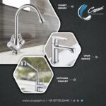 CP Bathroom Fittings Manufacturers