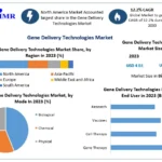 Gene-Delivery-Technologies-Market-1