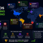 Best GEOs for iGaming Advertising in 2026 with profitable gambling markets, player acquisition strategies, and global ad targeting.