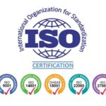 iso certification in ethiopia​