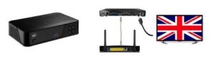 Sky Glass IPTV Subscription UK