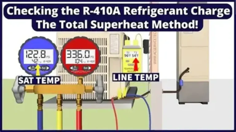 Boost Cooling Efficiency with Correct Refrigerant Charging