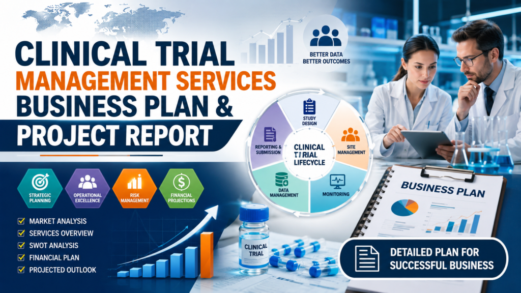 Clinical Trial Management Services Business Plan