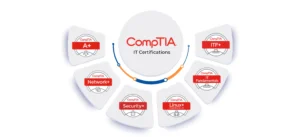 CompTIA Partner