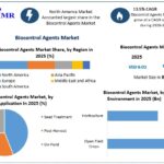 Biocontrol-Agents-Market-2 (2)