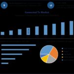 Connected-Tv-Market-3