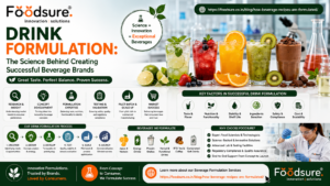 Drink Formulation