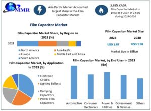 Film-Capacitor-Market-1