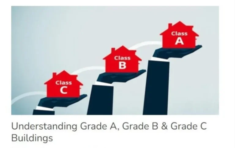 Grade B Building Paper Guide
