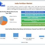 India-Fertilizer-Market-3 (2)