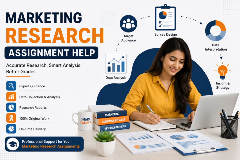 Marketing Research Assignment Help