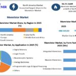 Memristor-Market-3