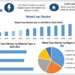 Metal-Cans-Market-Snapshot