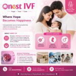Fertility clinic in Sonipat