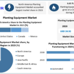 Planting Equipment Market