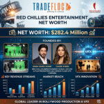 Red Chillies Net Worth