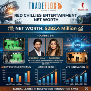 Red Chillies Net Worth