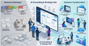 technology consulting company