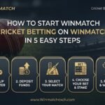 Winmatch cricket betting