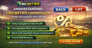 cricbet99