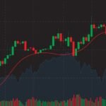 ethanol stocks in India