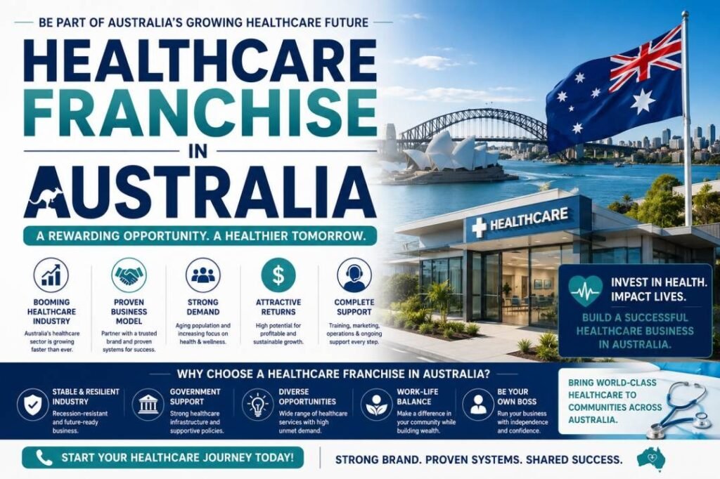 Healthcare Franchise in Australia