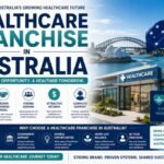 Healthcare Franchise in Australia