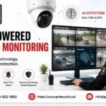 AI-Powered Video Monitoring