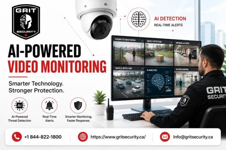AI-Powered Video Monitoring