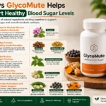 GlycoMute