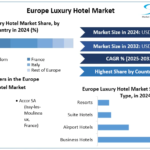Europe-Luxury-Hotel-Market-cagr
