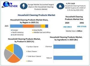 Household-Cleaning-Products-Market-3