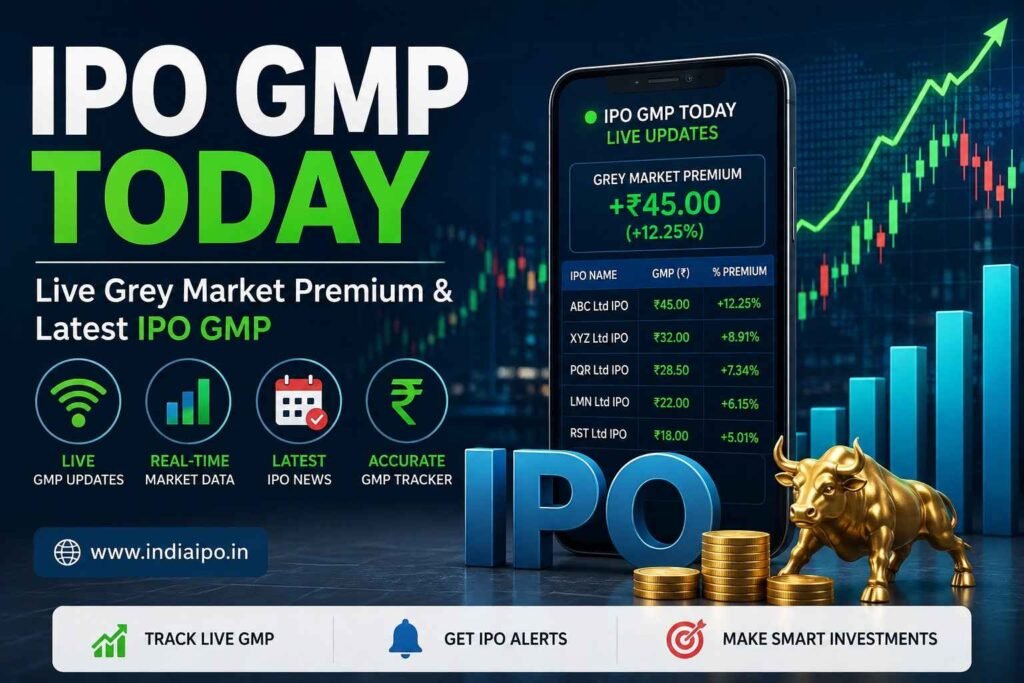 IPO GMP Today