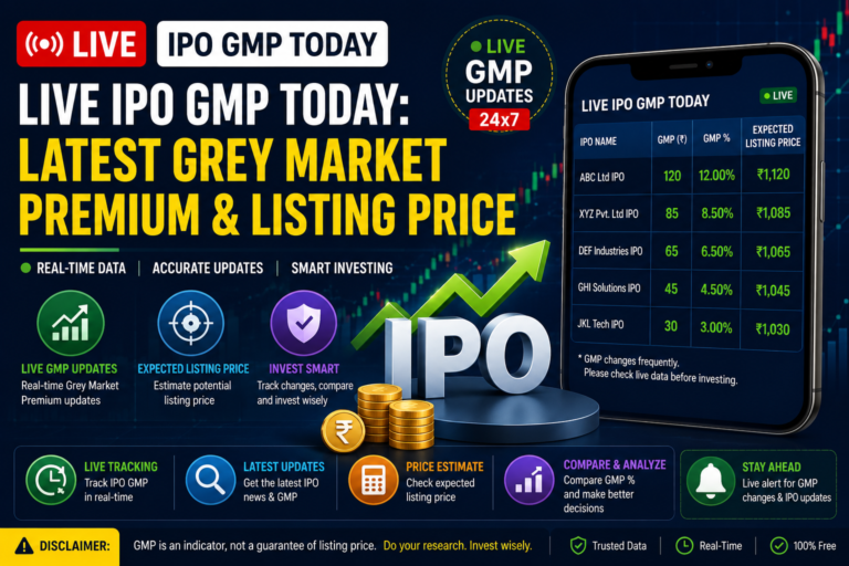 Live IPO GMP