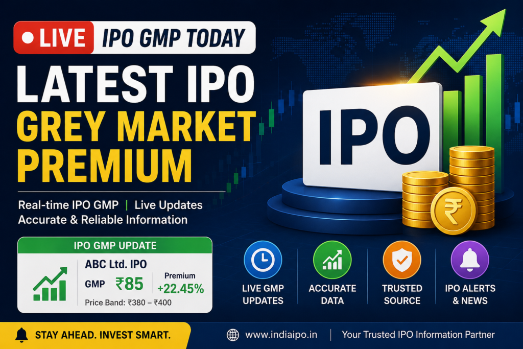 Live IPO GMP