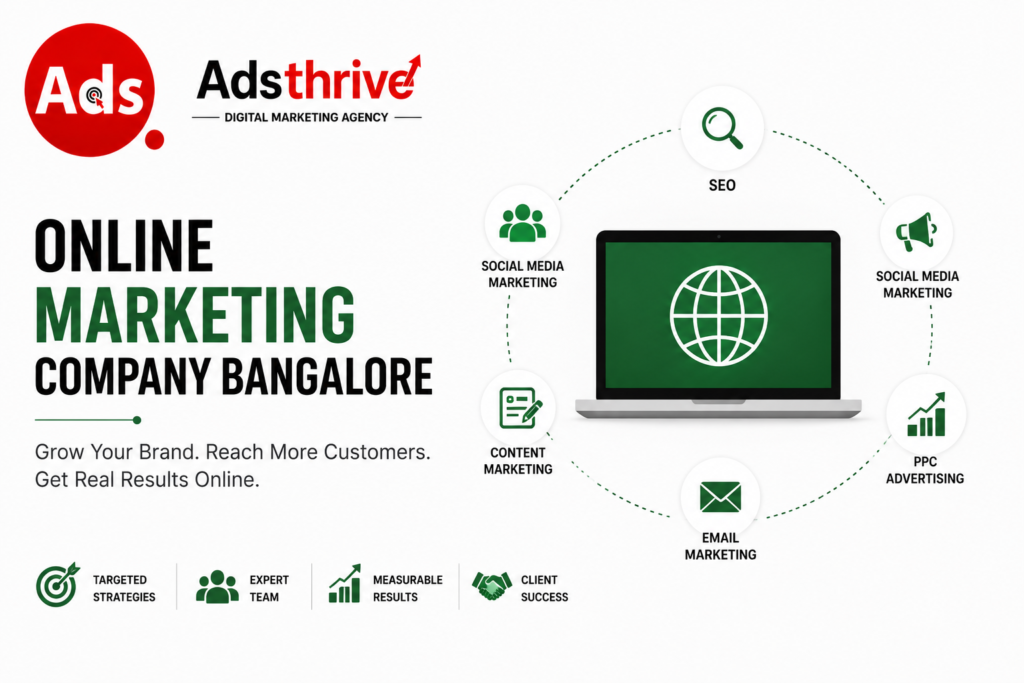 Online Marketing Company Bangalore