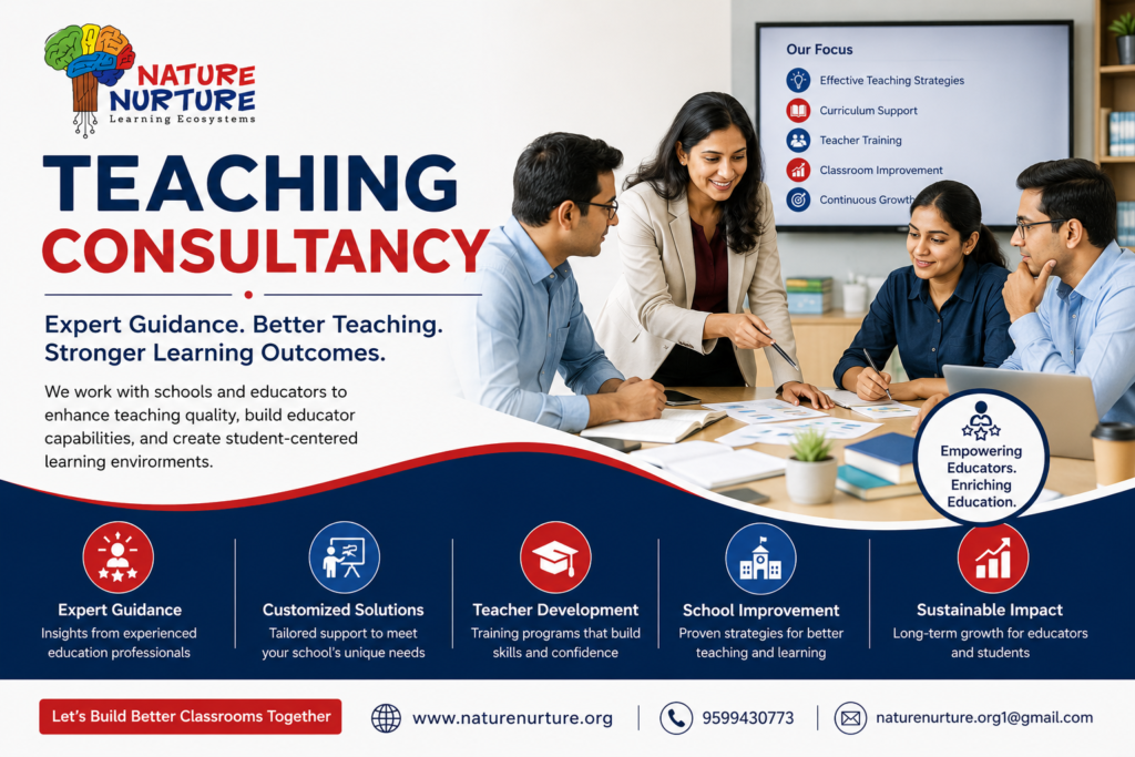Teaching Consultancy helping teachers improve classroom learning