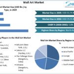 Wall-Art-Market-overview (1)