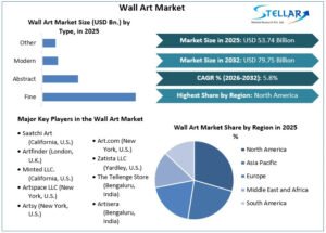Wall-Art-Market-overview (1)