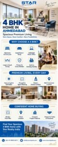 4 BHK Home in Ahmedabad for Spacious Premium Living - Star Realty India