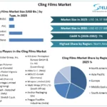 Cling-Films-Market-overview (1)