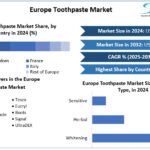 Europe-Toothpaste-Market-cagr (1)