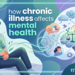 Chronic Illness Therapy