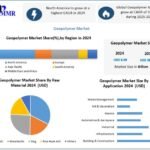 Geopolymer-Market-1