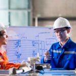 ISO 45001 Lead Auditor Course in Kerala