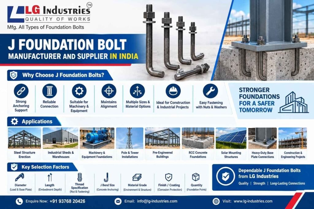 J Foundation Bolt Manufacturer and Supplier in India - LG Industries
