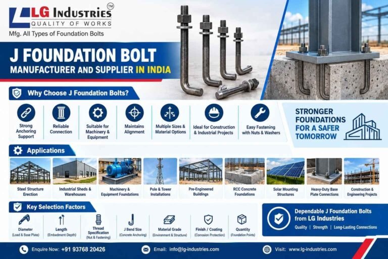 J Foundation Bolt Manufacturer and Supplier in India - LG Industries