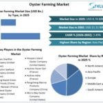 Oyster-Farming-Market-overview (1)