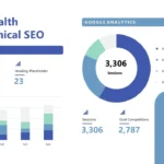 SEO Health Checkup