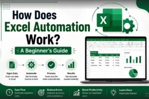 Excel Automation